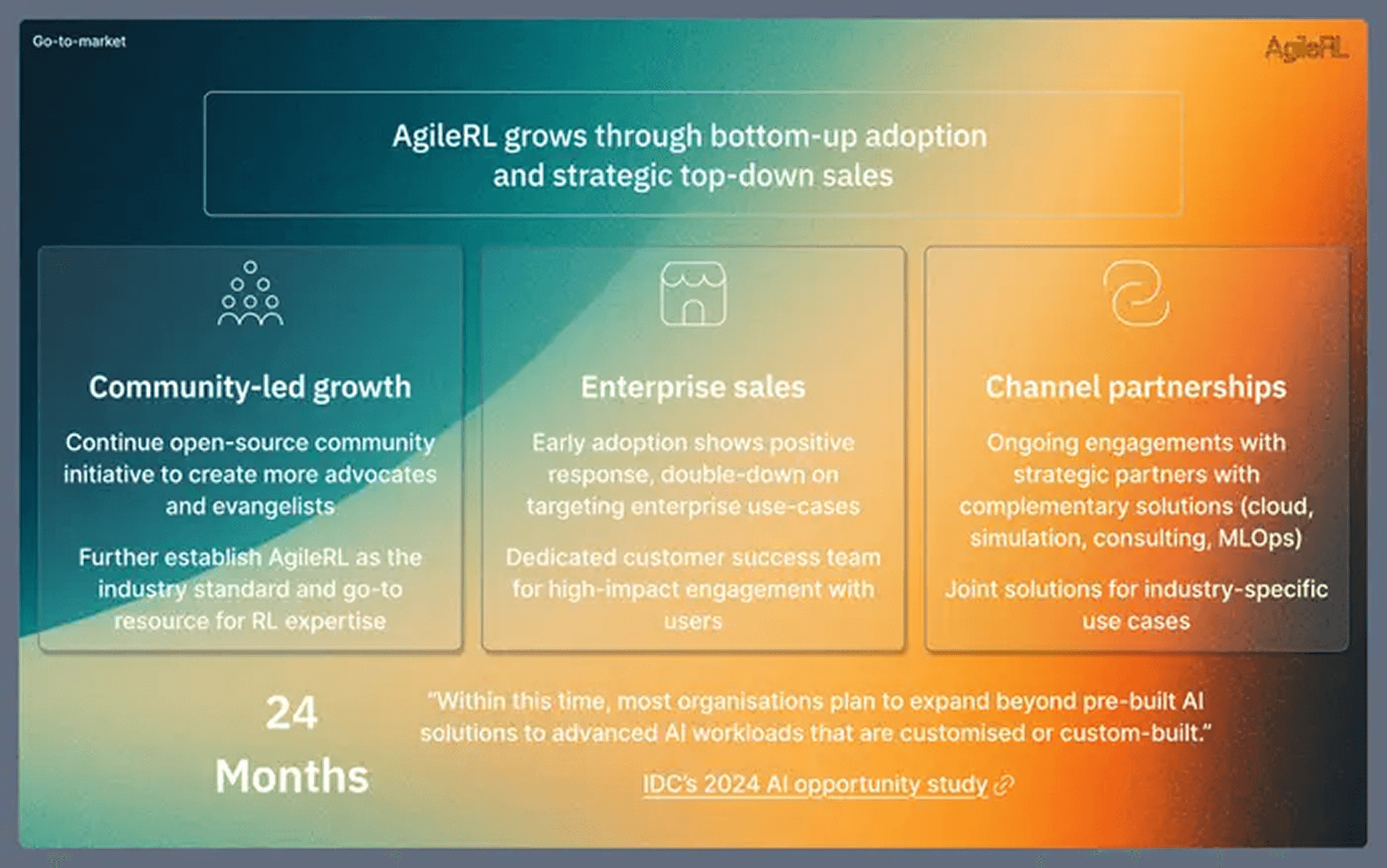 AgileRL pitch deck — slide 10