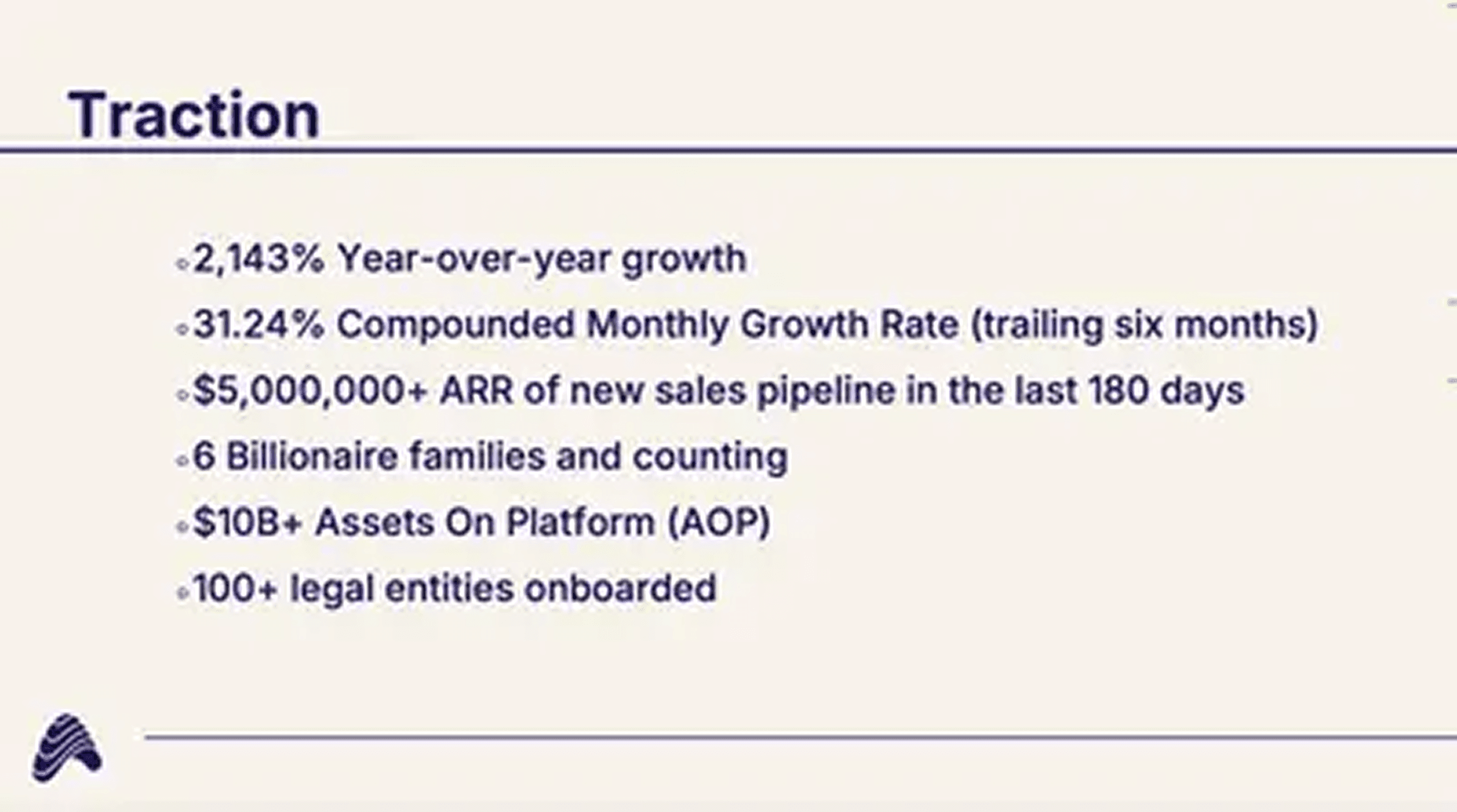 Asseta AI pitch deck — slide 3