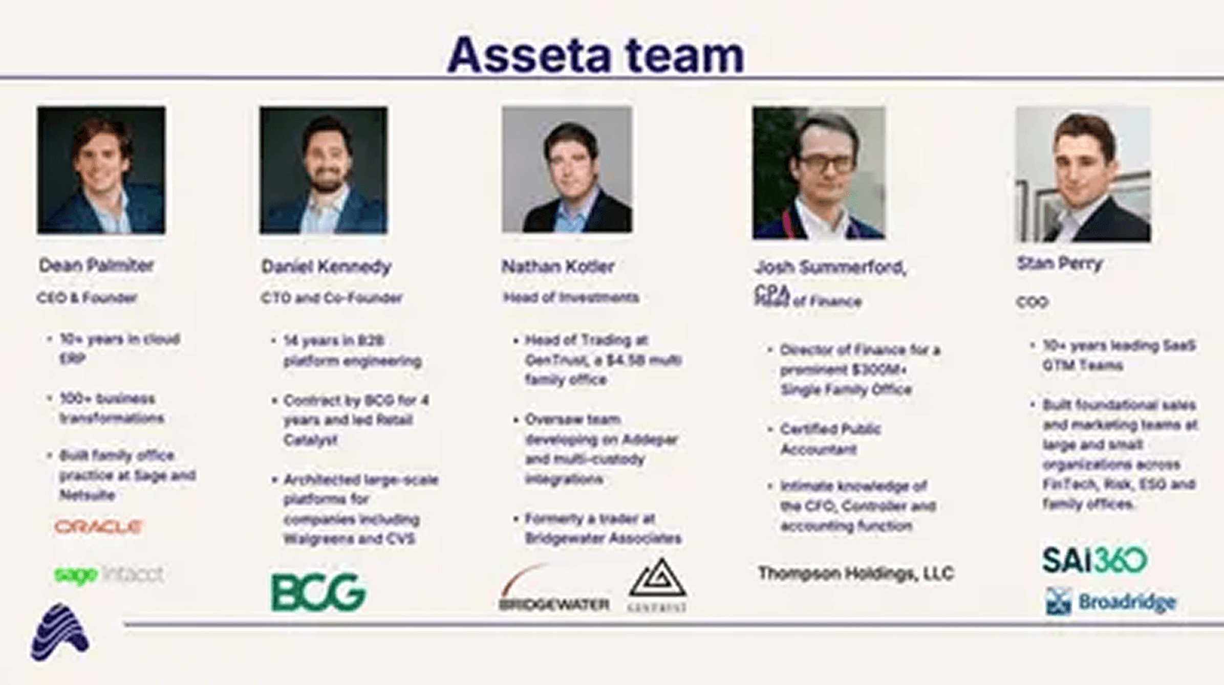 Asseta AI pitch deck — slide 4