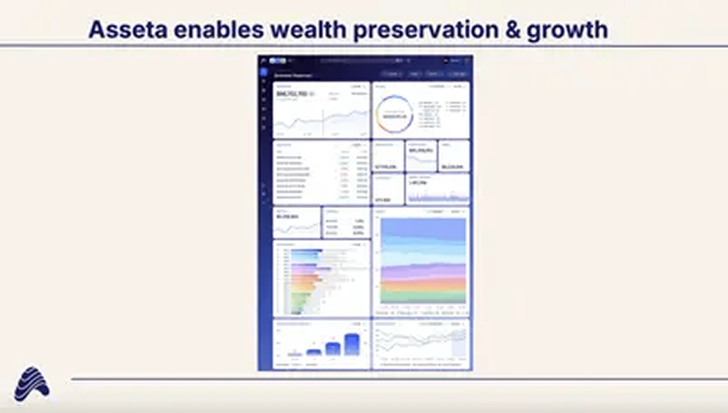 Asseta AI pitch deck — slide 6