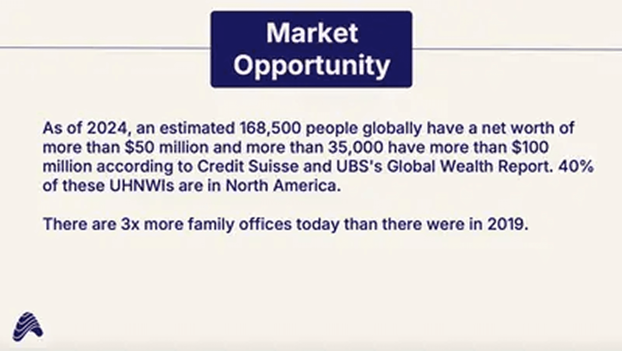 Asseta AI pitch deck — slide 8