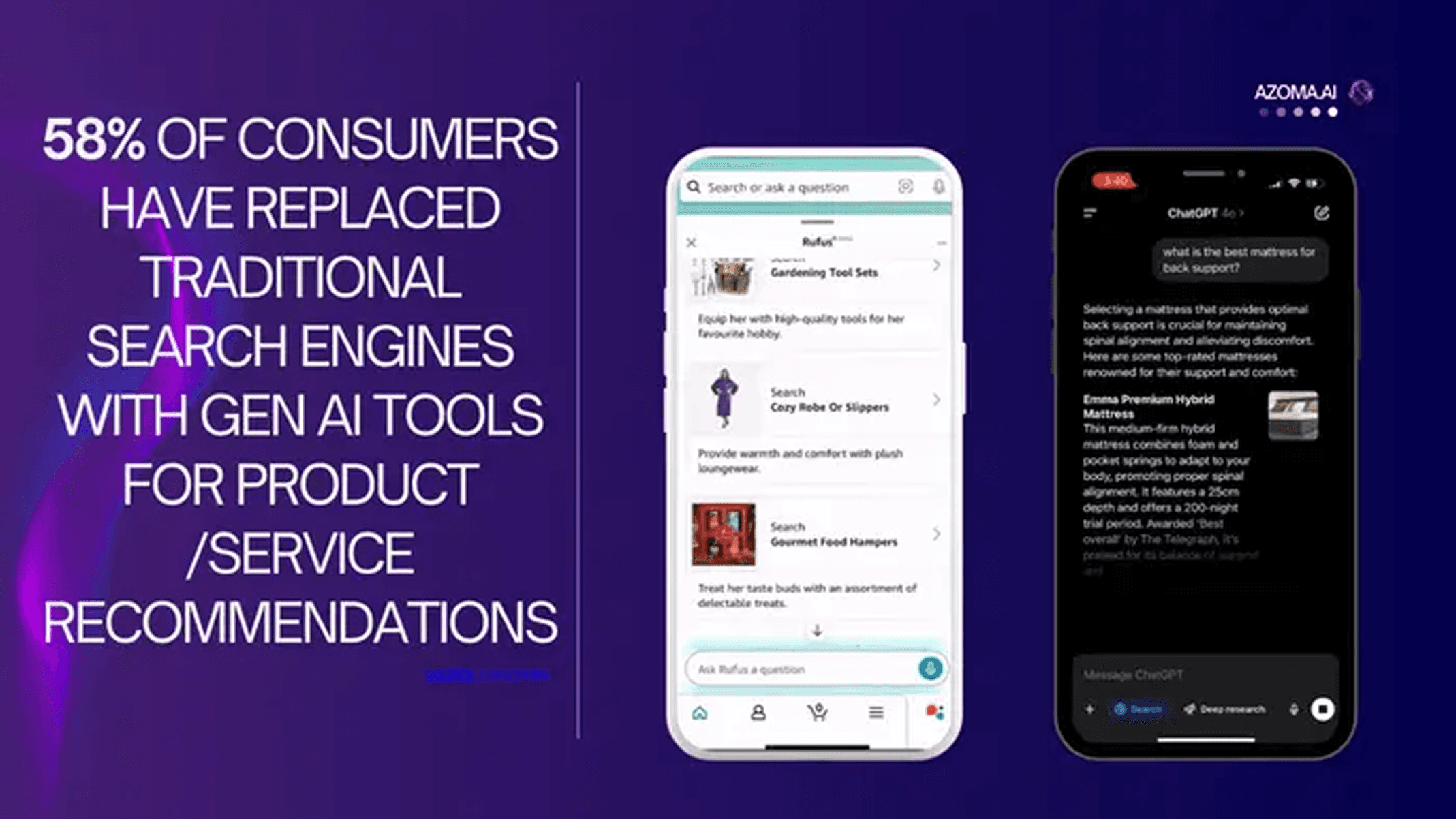 Azoma pitch deck — slide 5