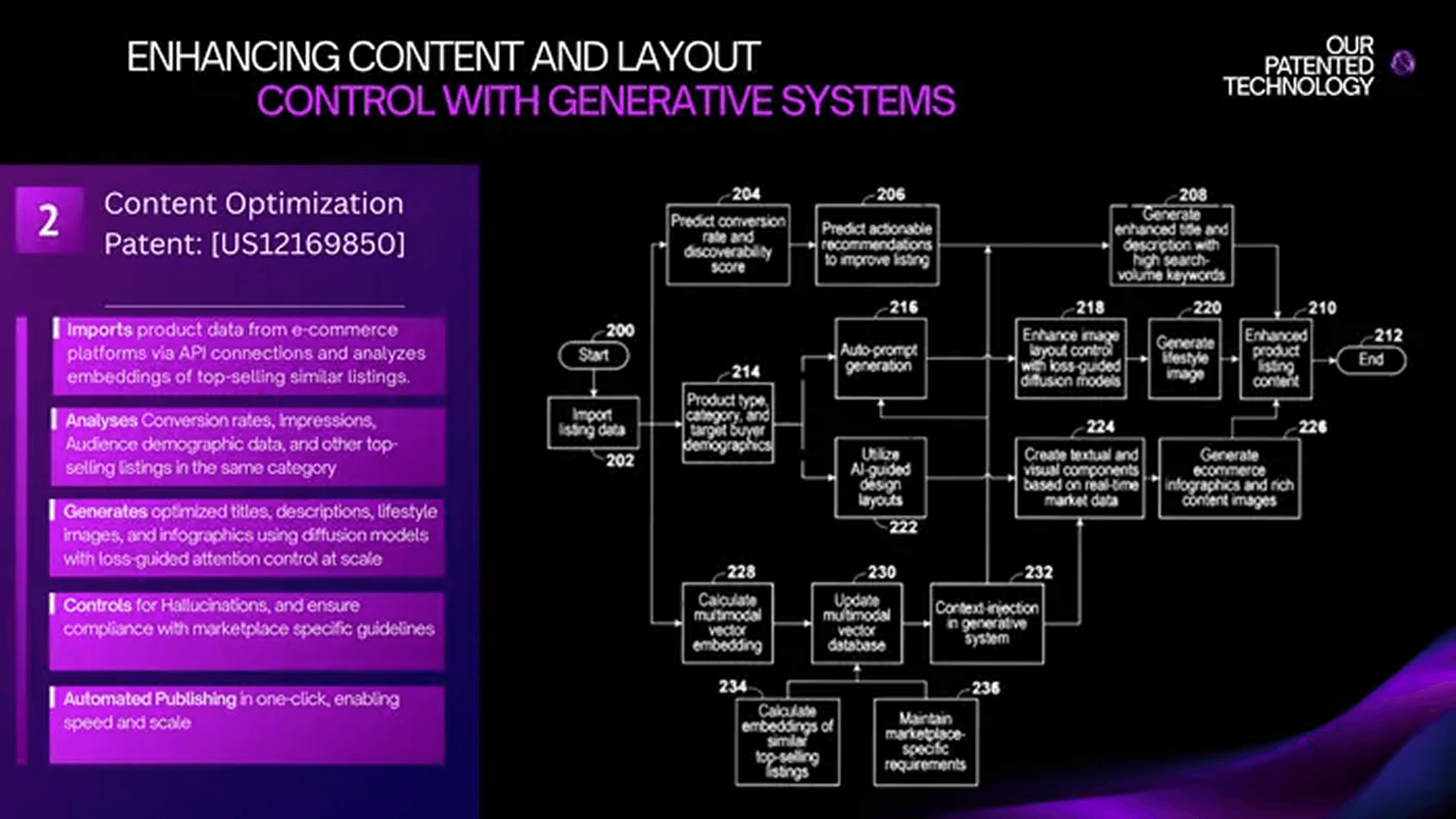 Azoma pitch deck — slide 13