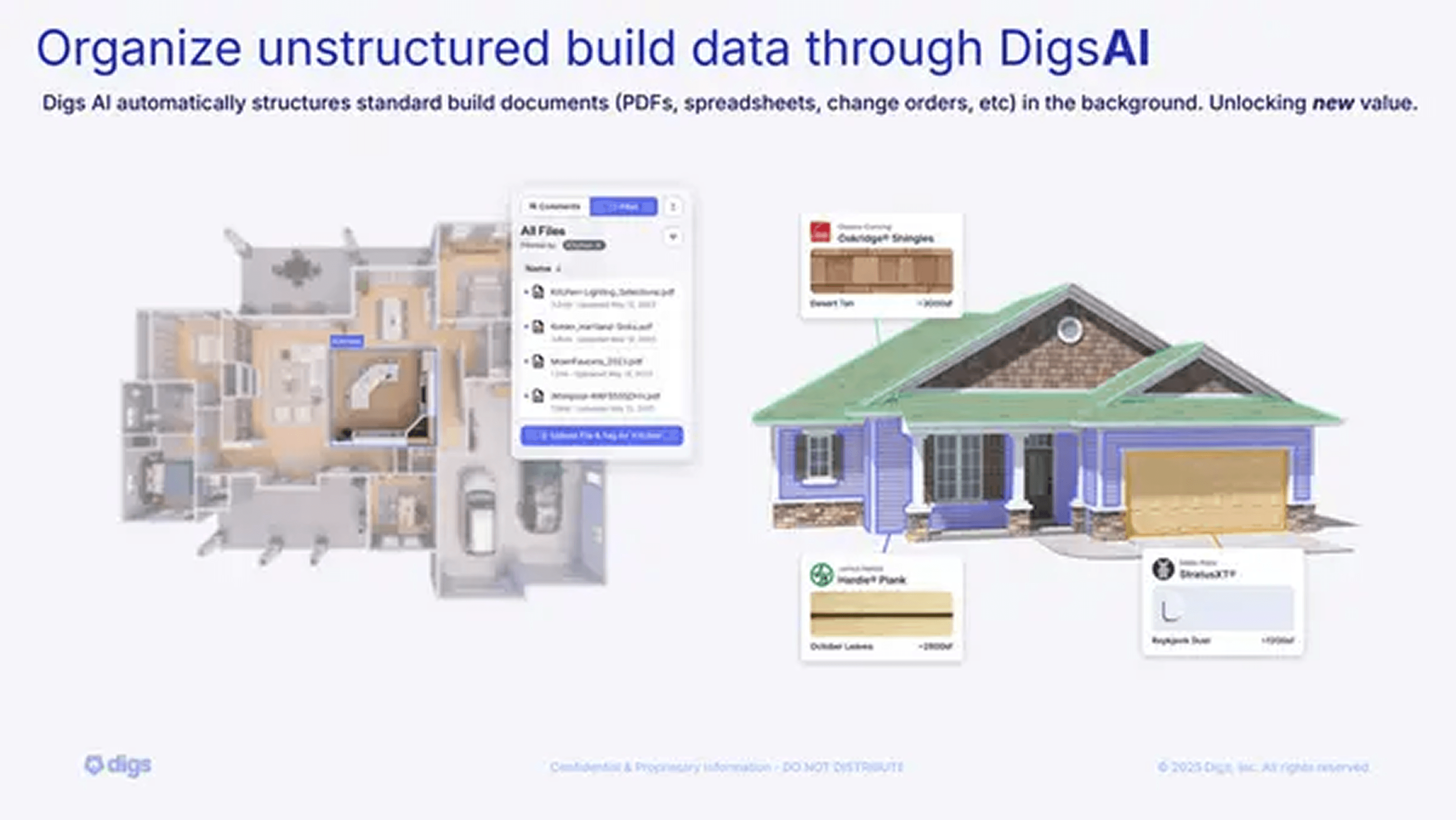 Digs pitch deck — slide 3