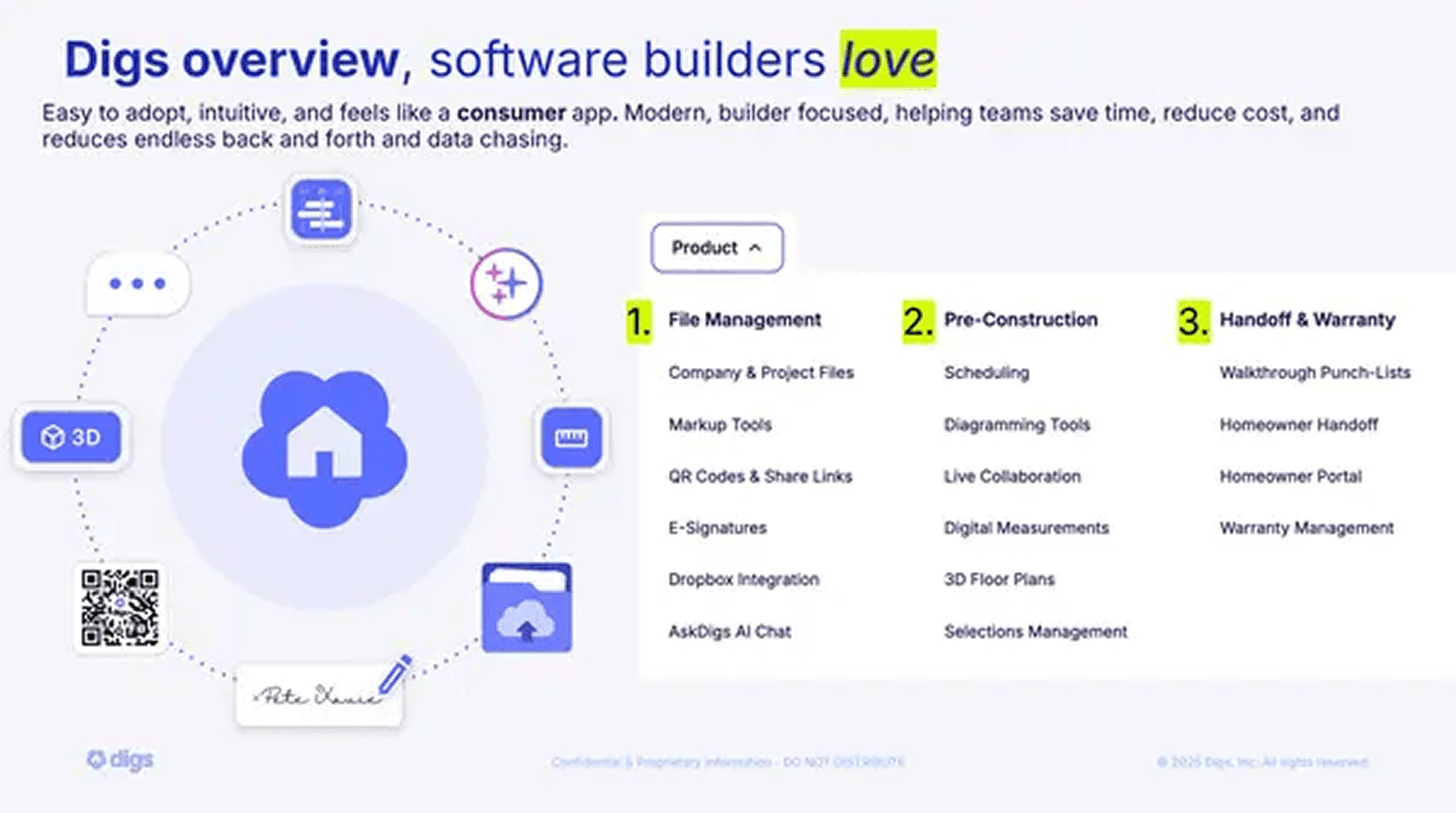 Digs pitch deck — slide 5