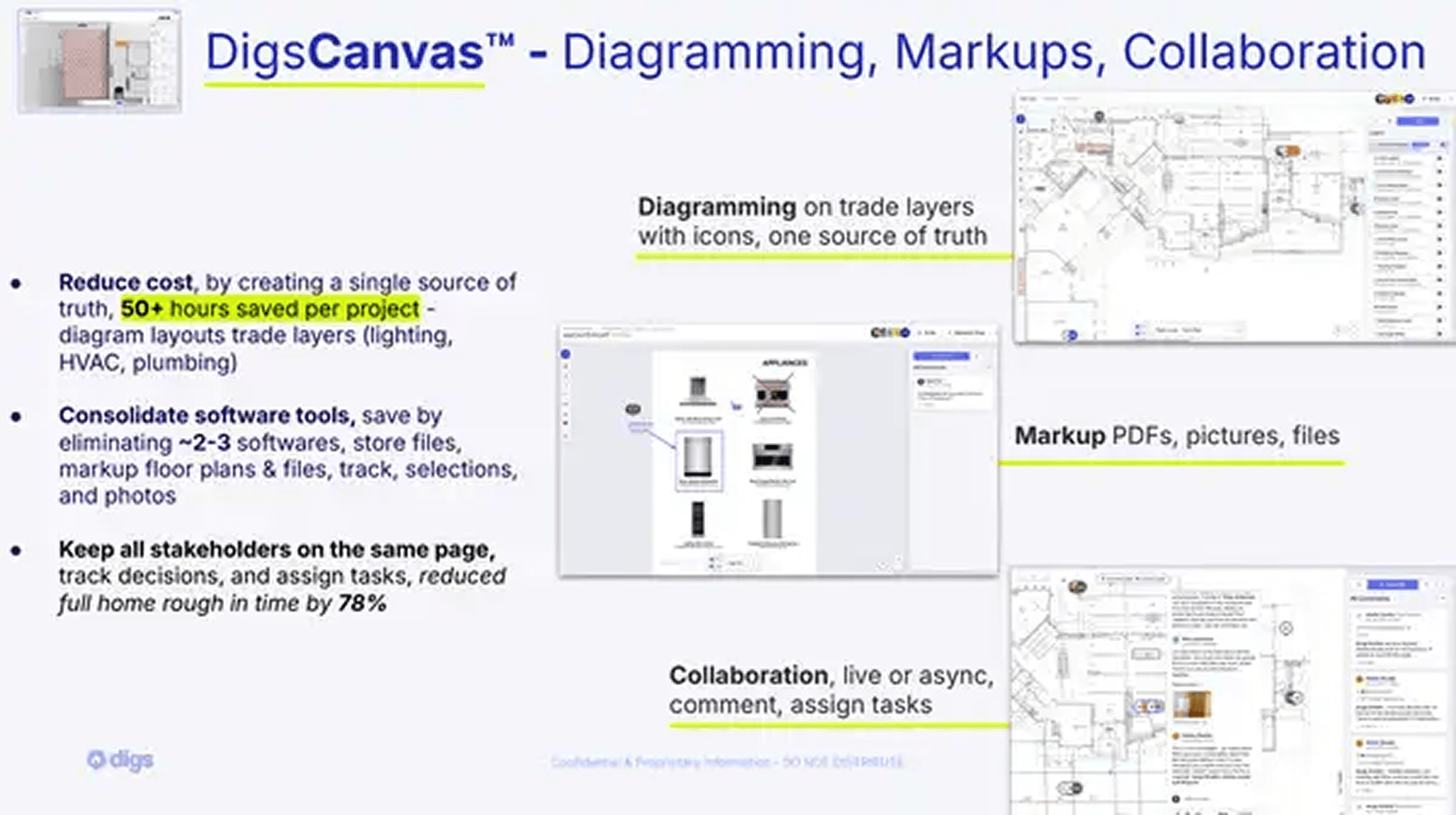 Digs pitch deck — slide 8