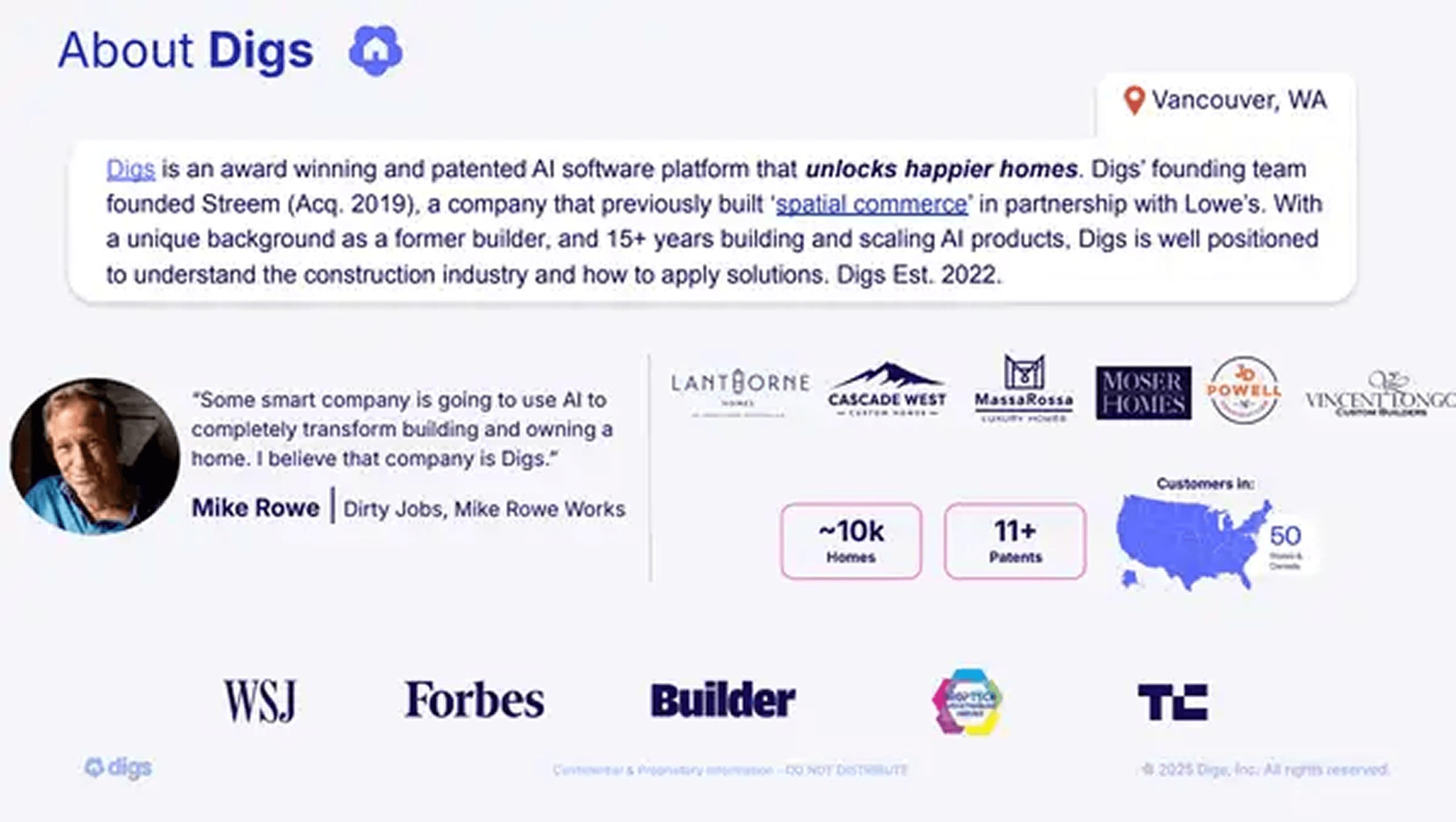 Digs pitch deck — slide 15