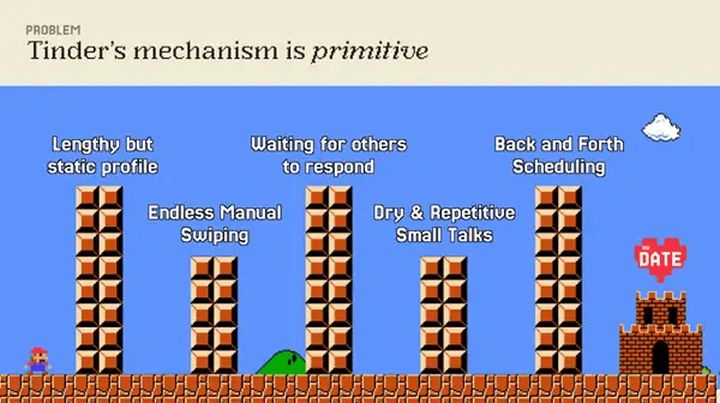 Ditto AI pitch deck — slide 4