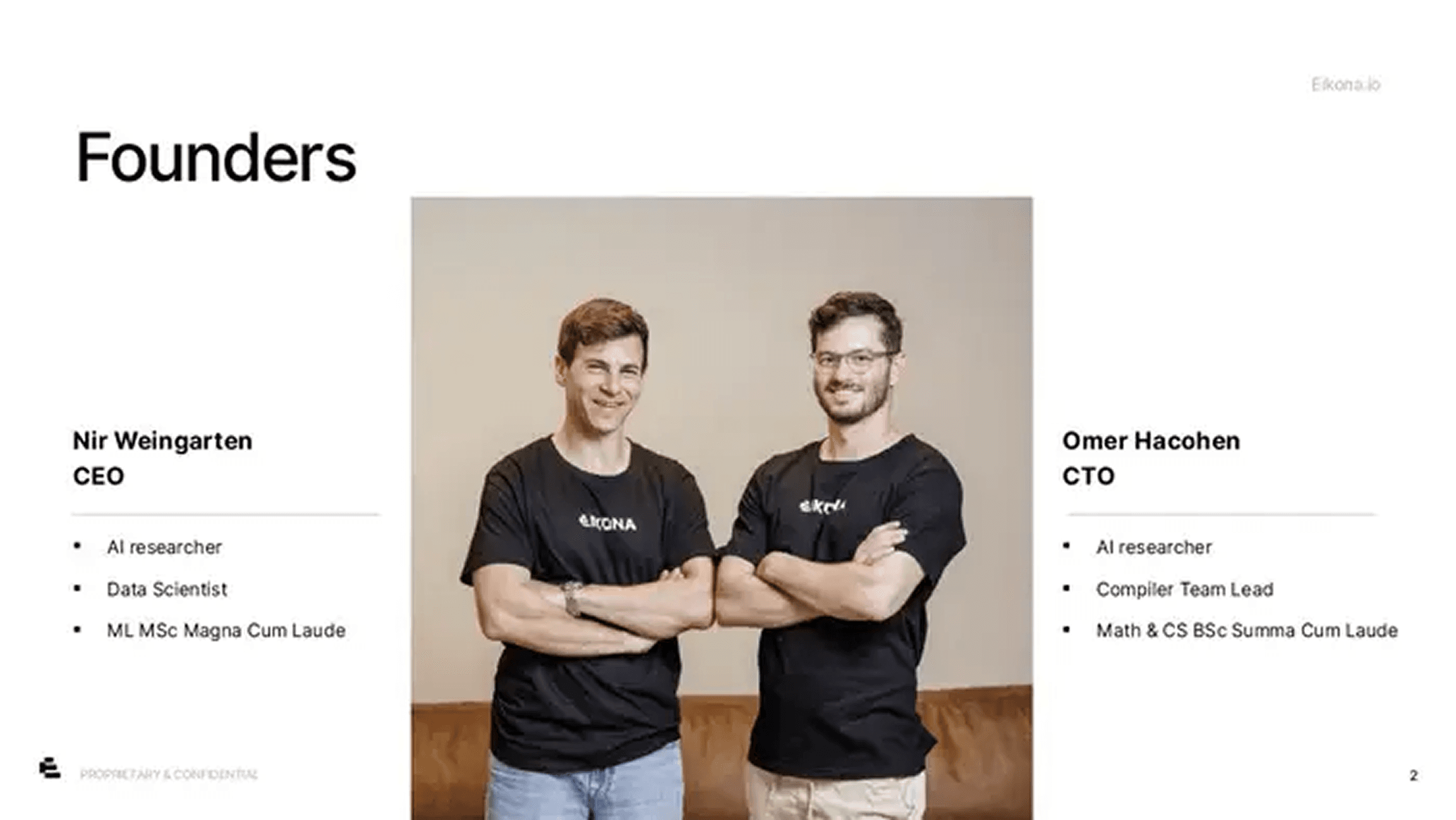 Eikona pitch deck — slide 2