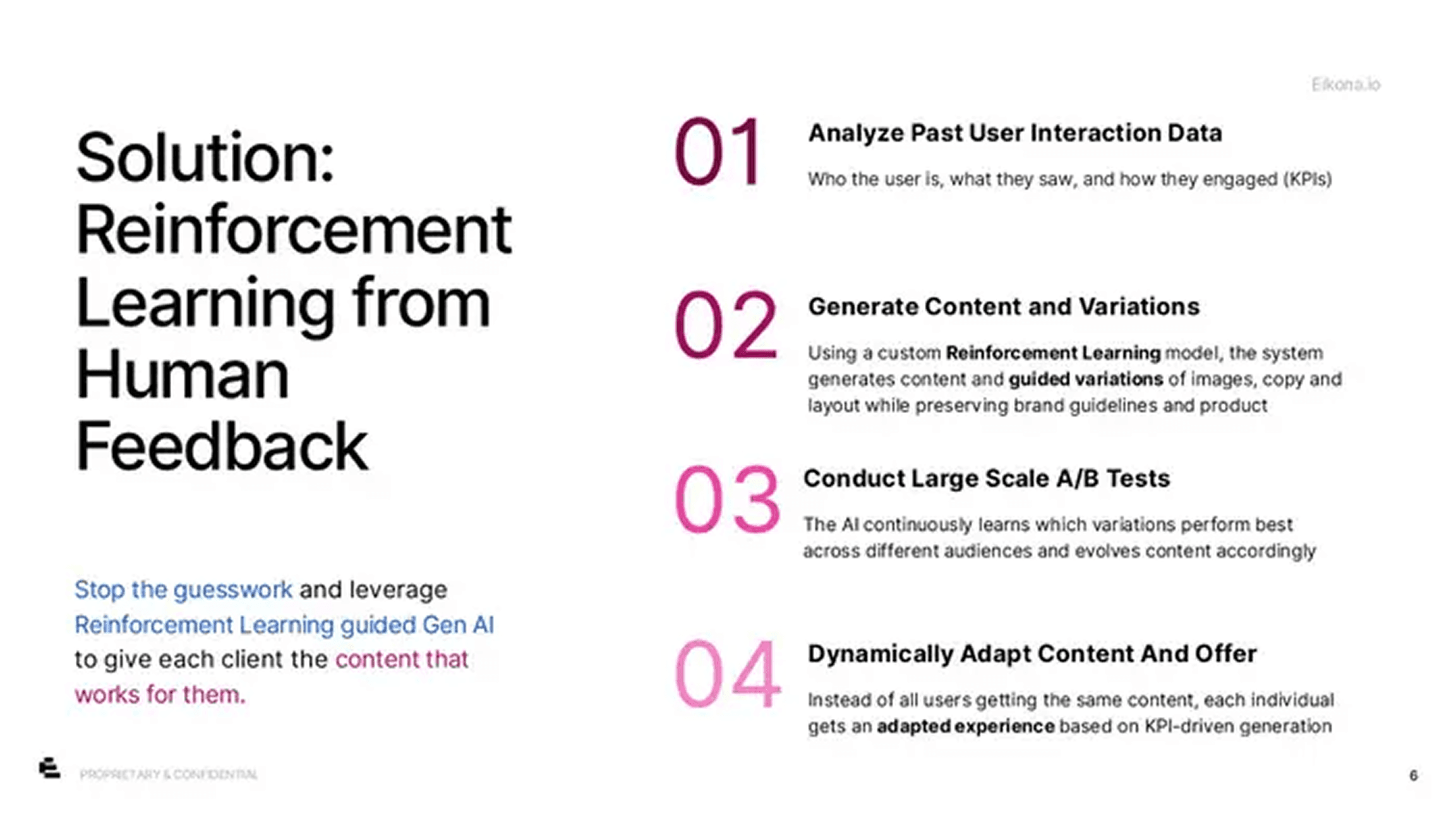 Eikona pitch deck — slide 6