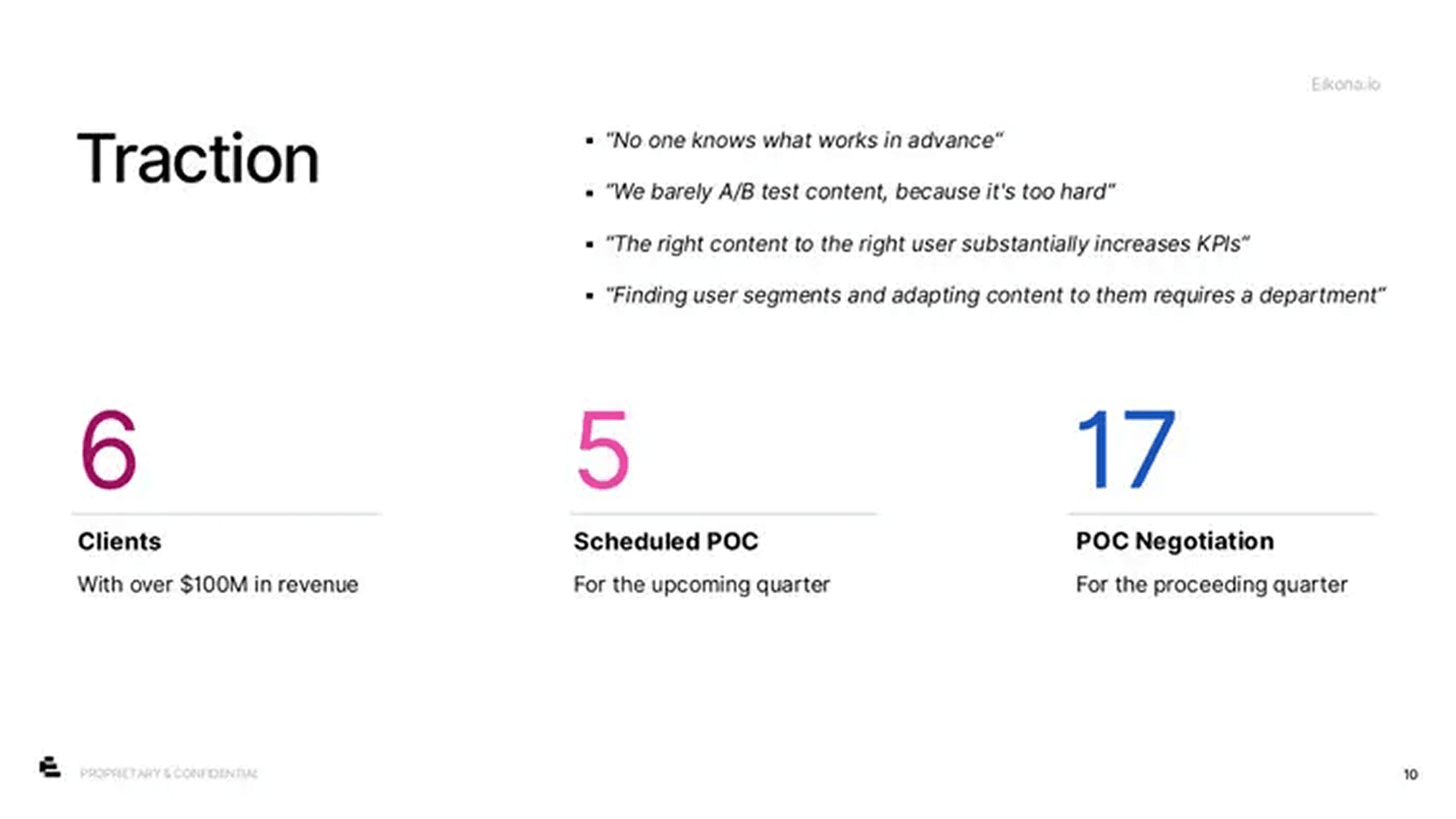 Eikona pitch deck — slide 10