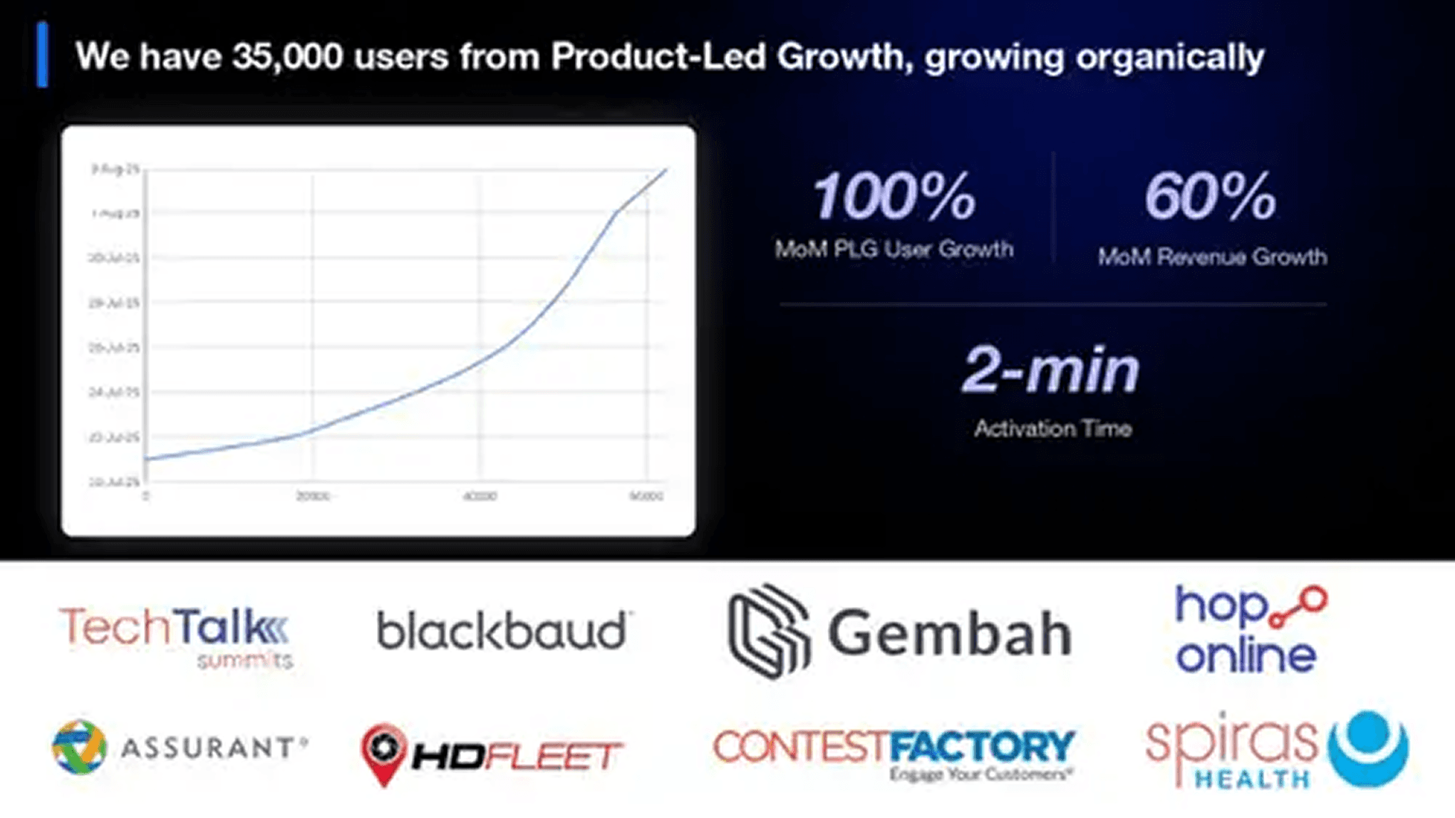 Jeeva AI pitch deck — slide 8
