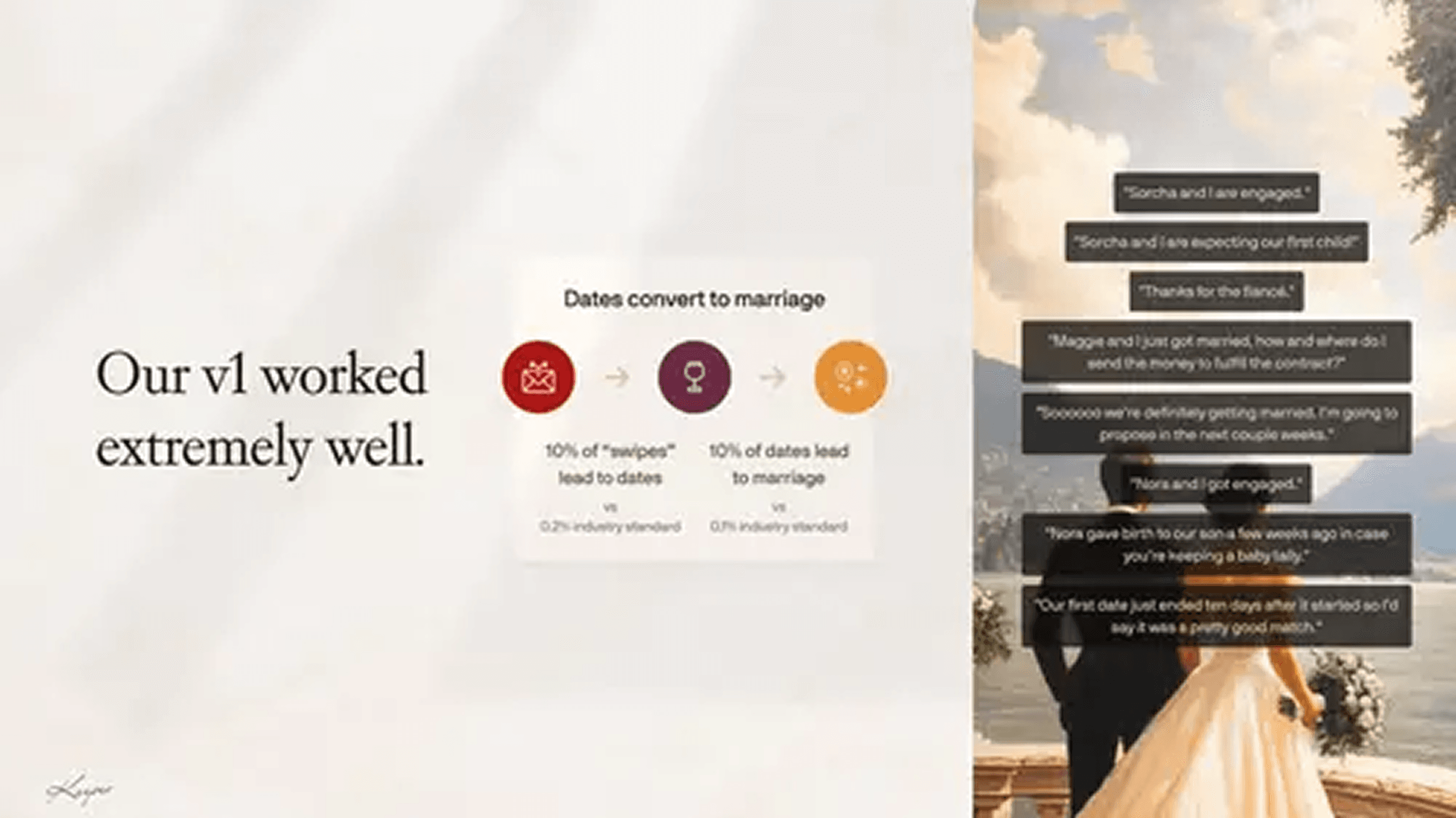 Keeper pitch deck — slide 6