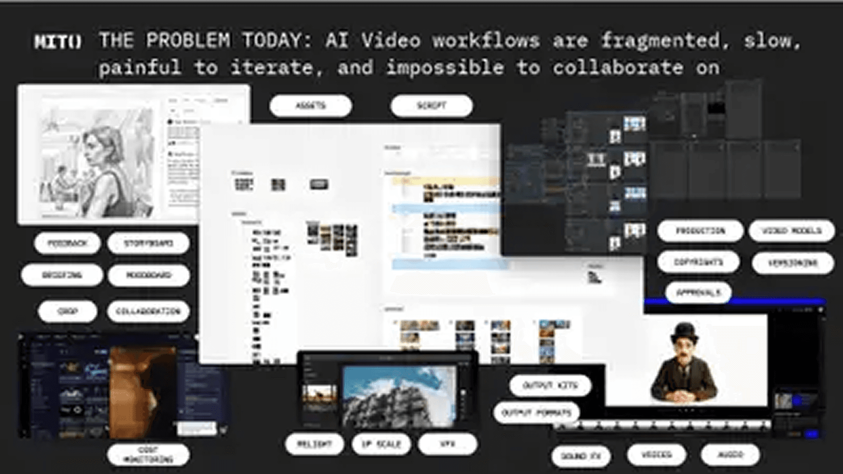 Mito AI pitch deck — slide 6