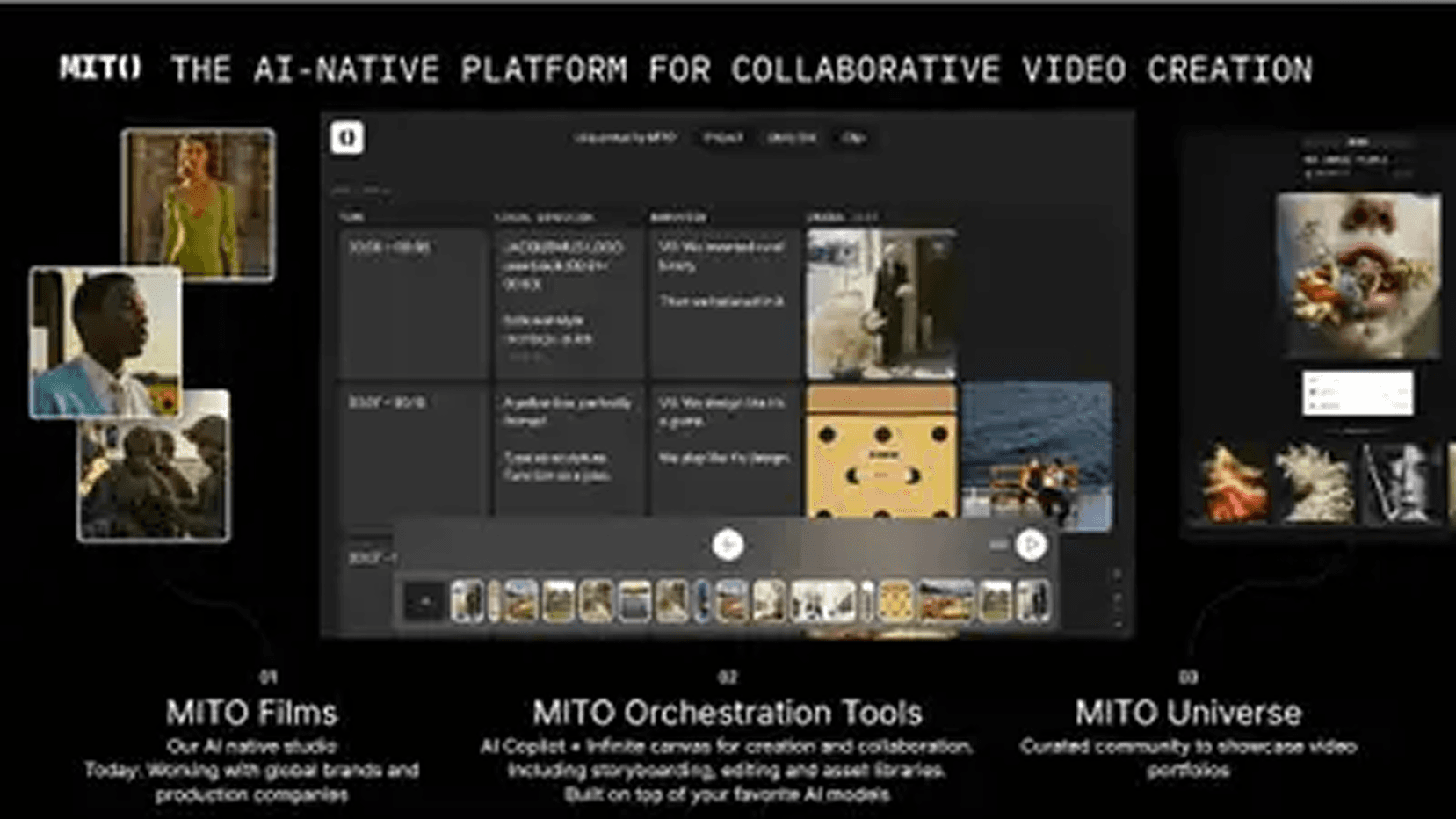 Mito AI pitch deck — slide 7