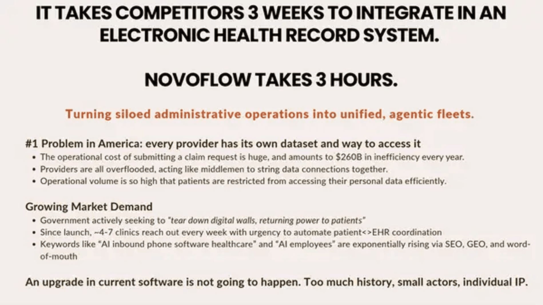 Novoflow pitch deck — slide 2