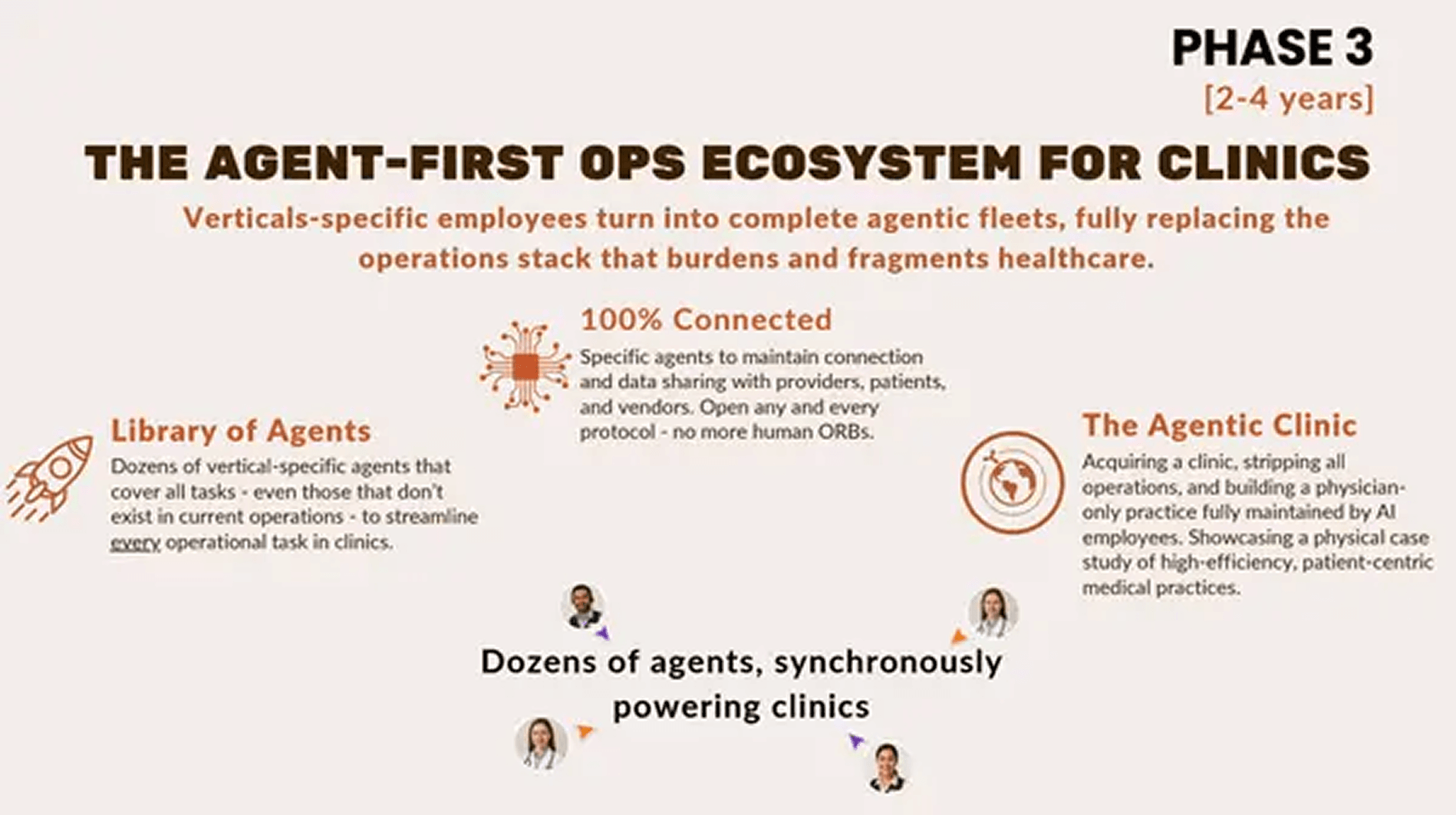 Novoflow pitch deck — slide 8