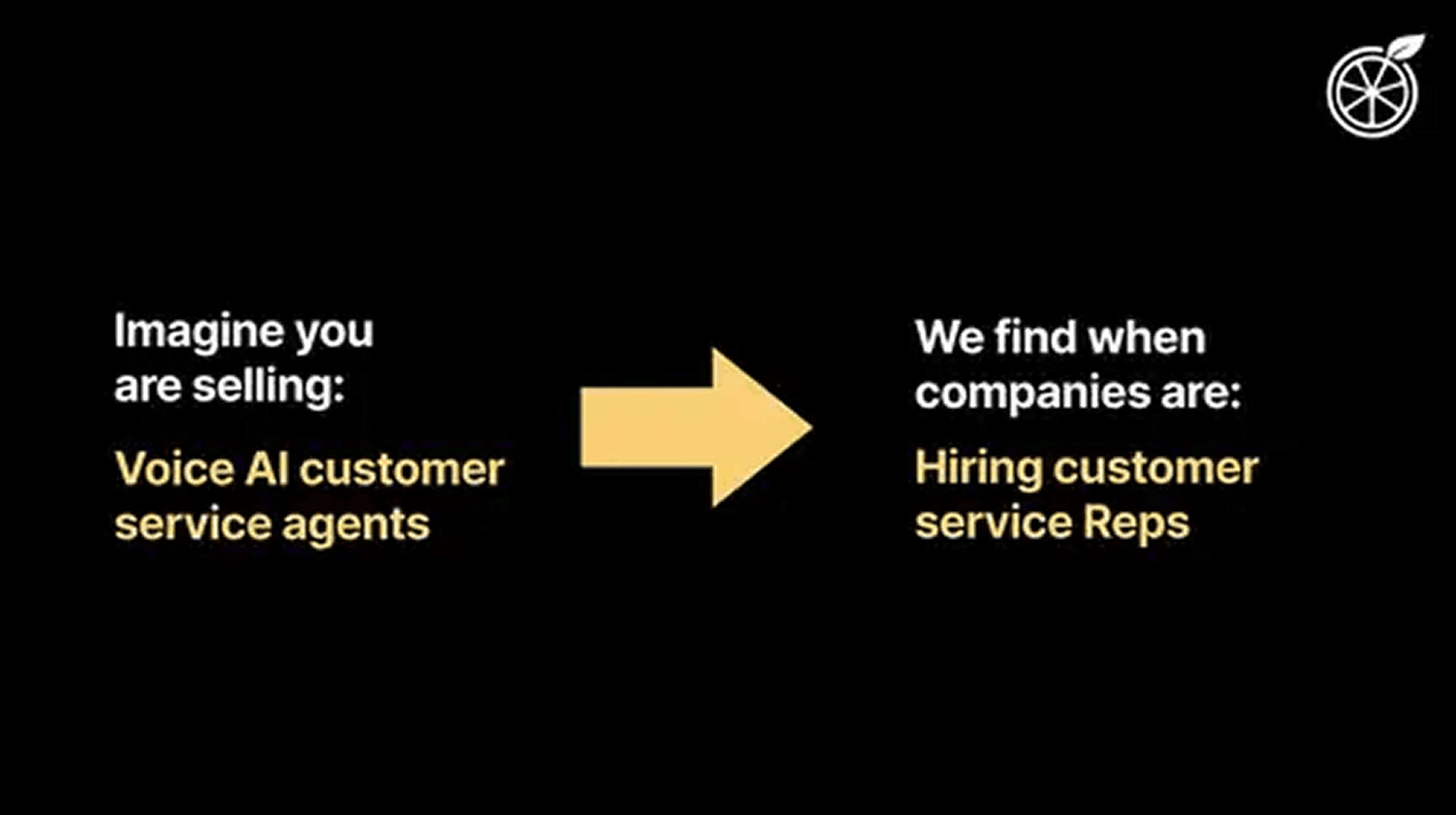 Orange Slice pitch deck — slide 3