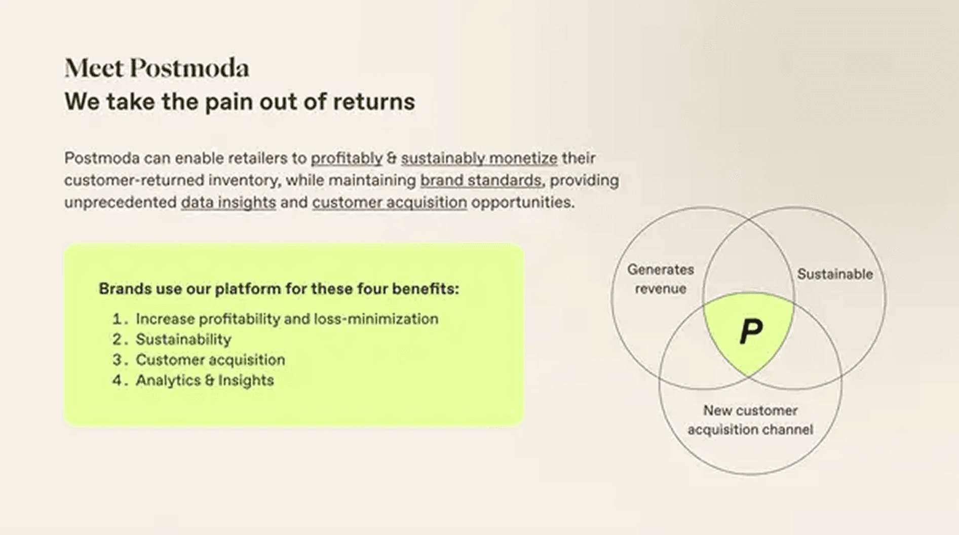Postmoda pitch deck — slide 3