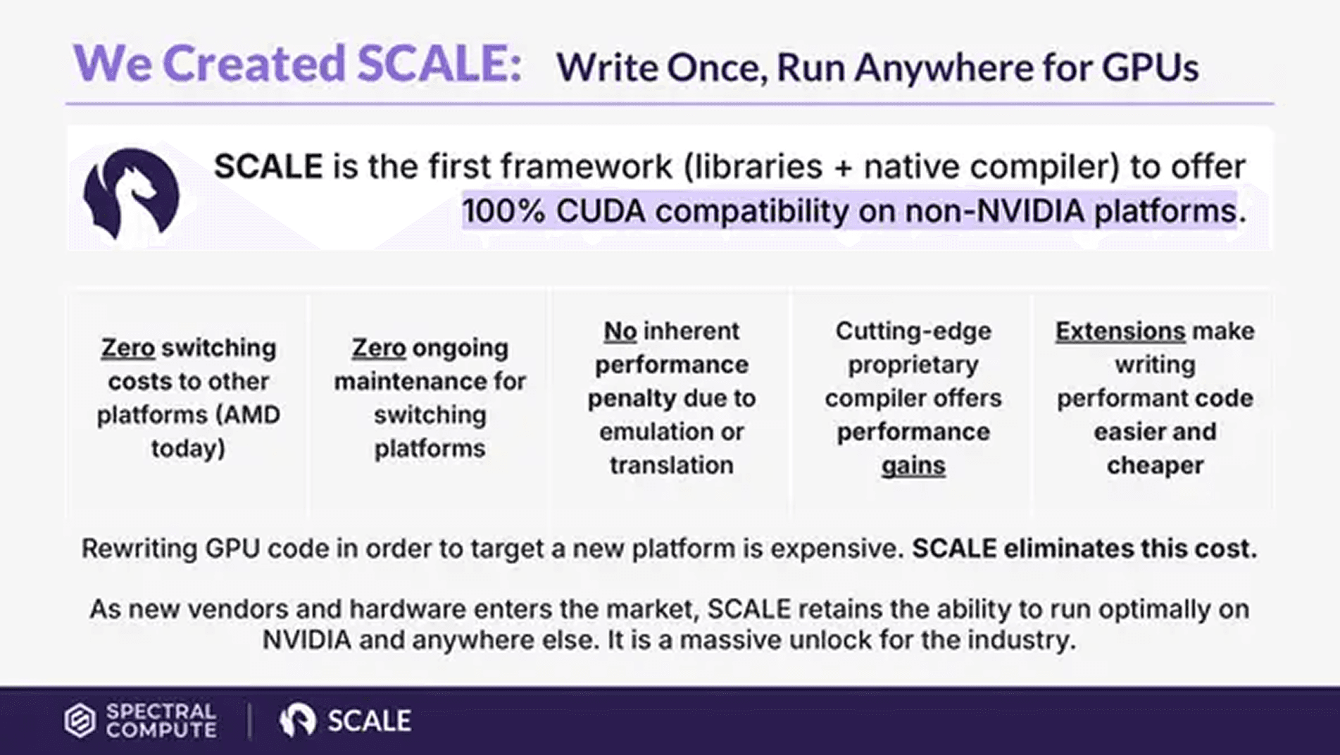 Spectral Compute pitch deck — slide 5