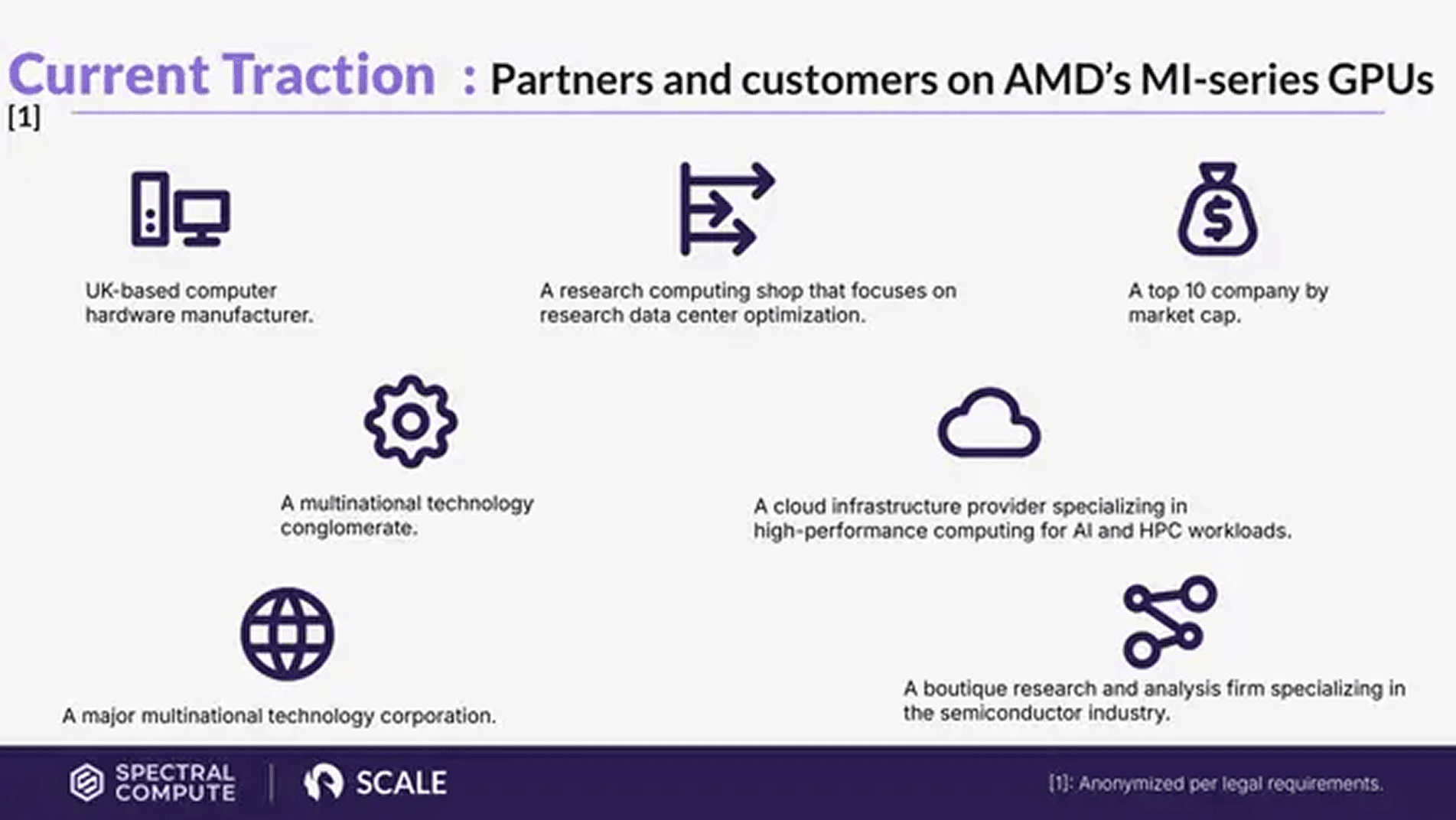 Spectral Compute pitch deck — slide 10
