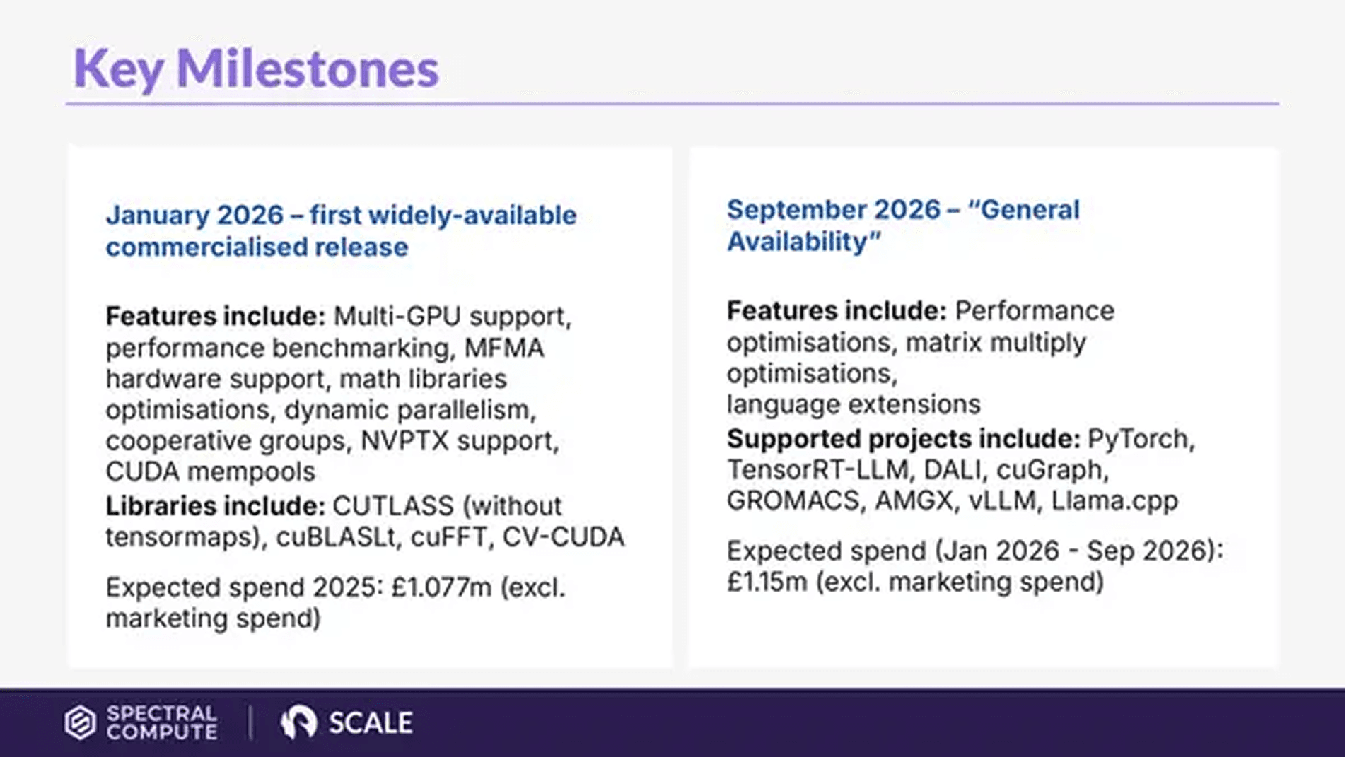 Spectral Compute pitch deck — slide 11