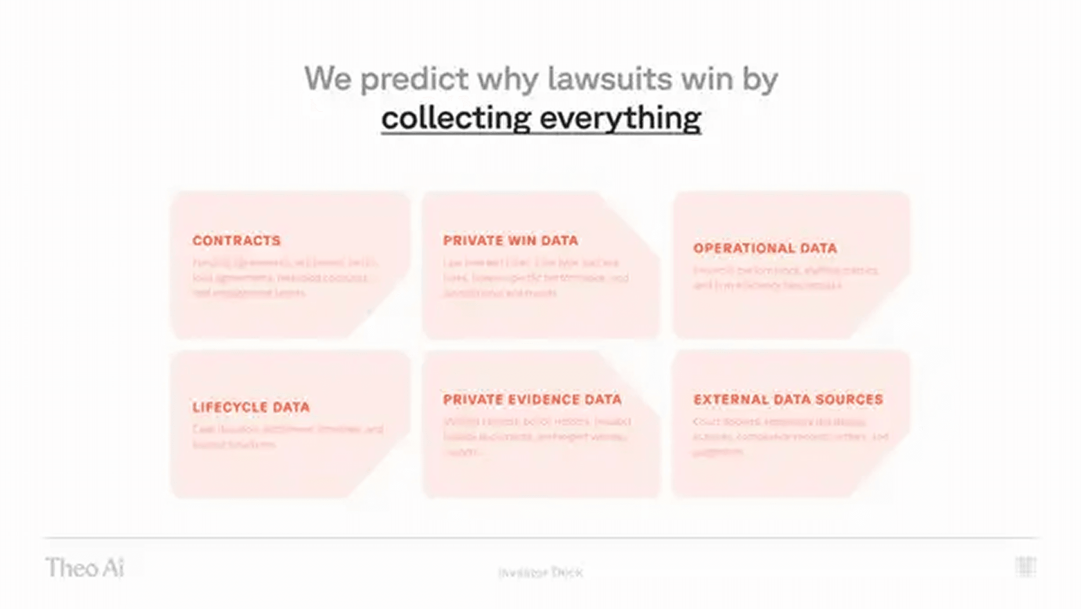 Theo AI pitch deck — slide 3
