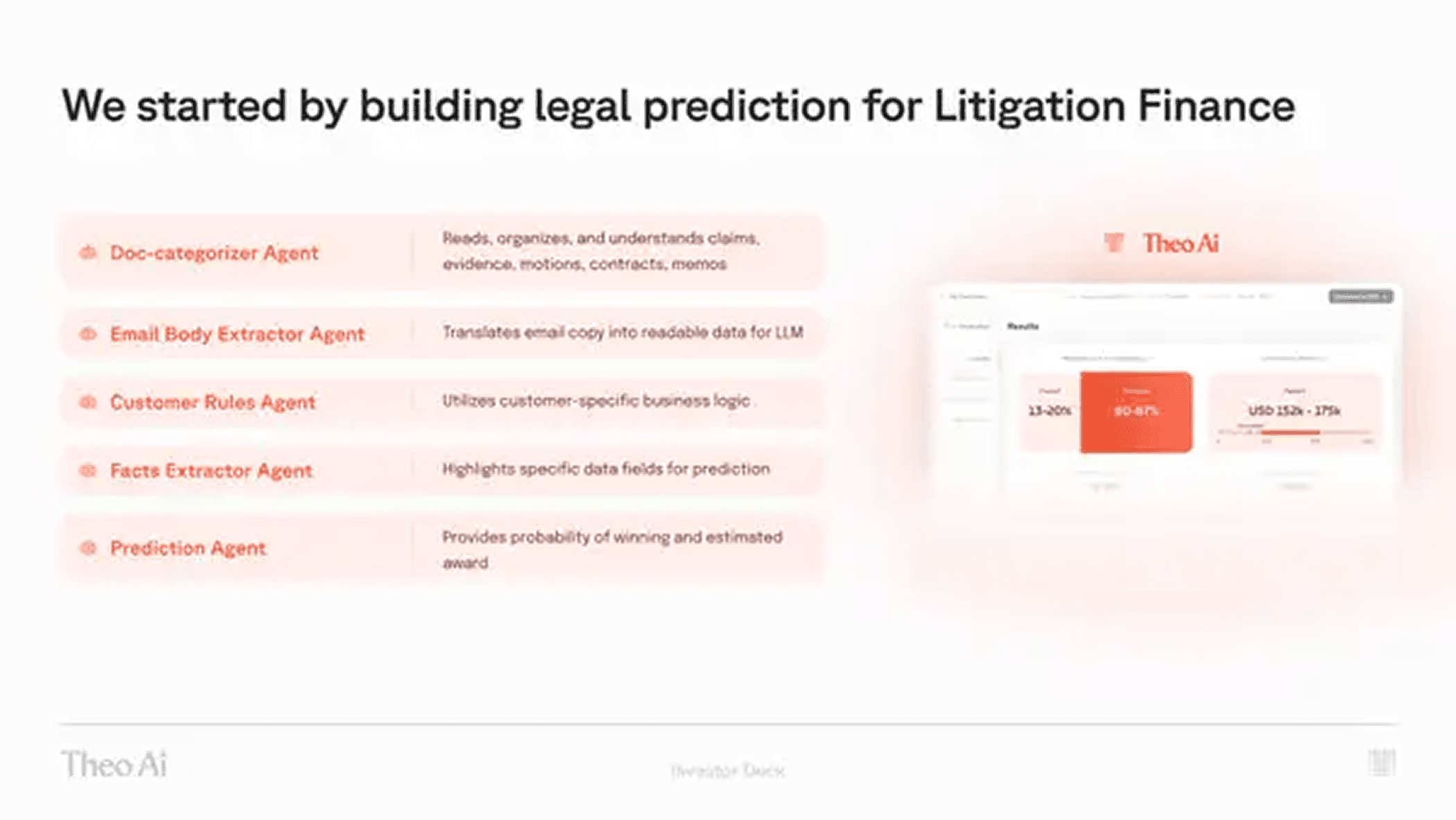 Theo AI pitch deck — slide 4