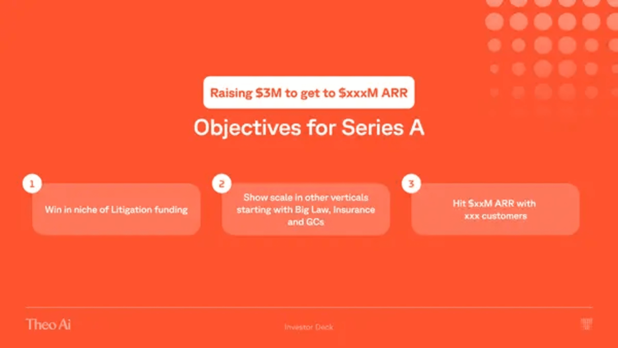 Theo AI pitch deck — slide 7