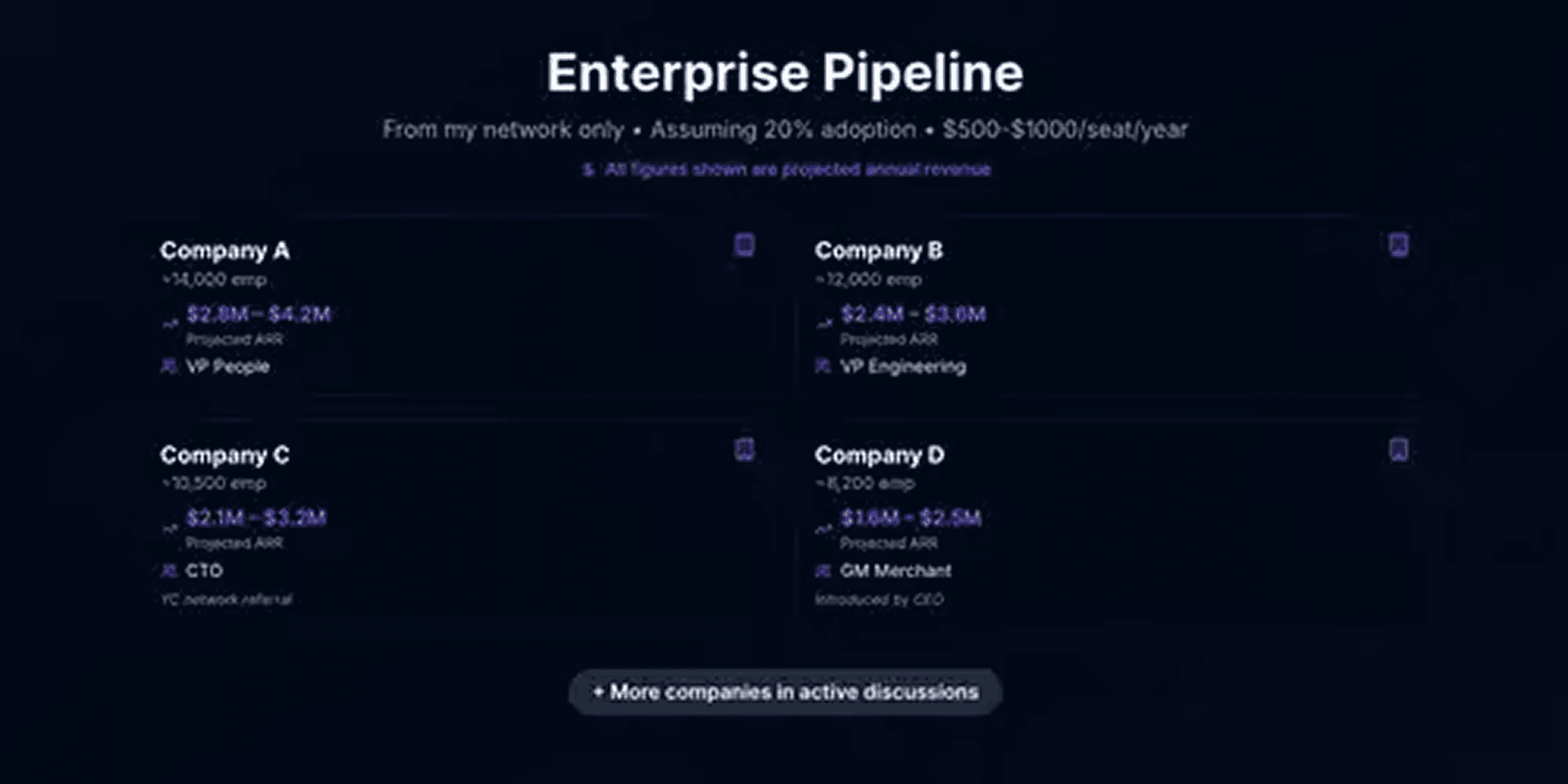 Vybe pitch deck — slide 9