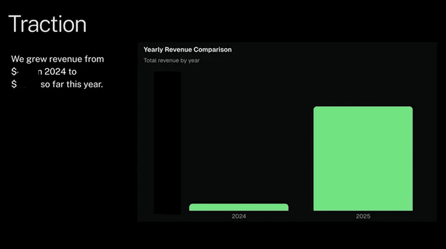 RMFG pitch deck — slide 9