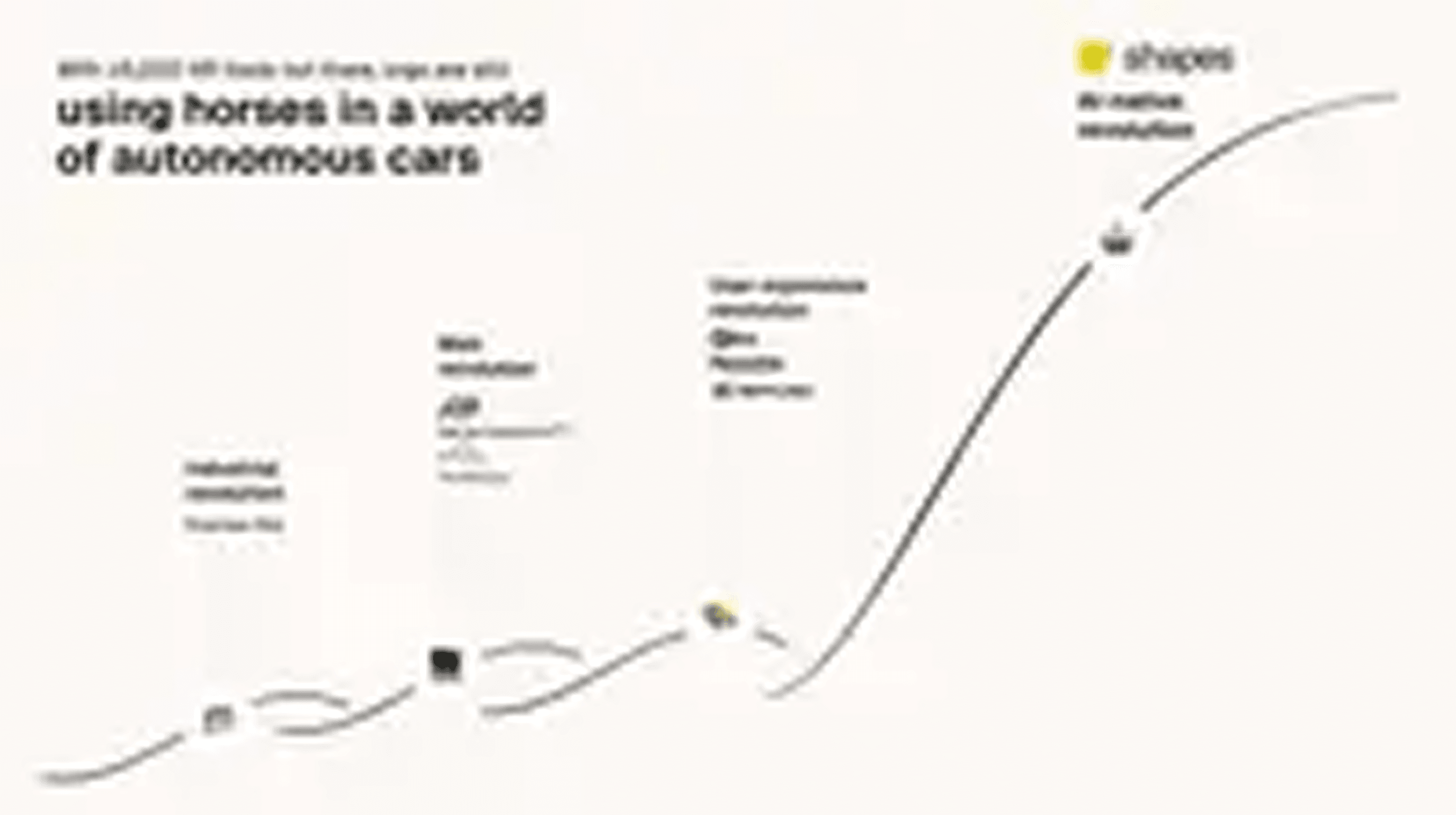 Shapes pitch deck — slide 6