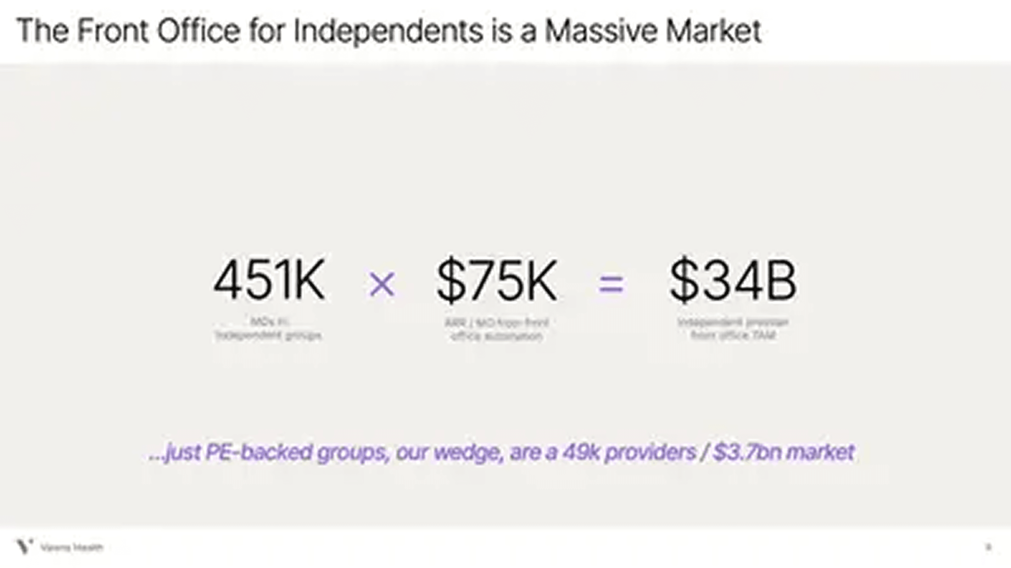 Valerie Health pitch deck — slide 9